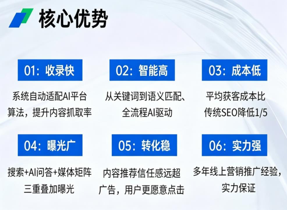 巩义哪家可以做AI搜索优化？